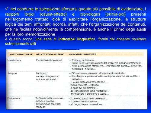 Dott. Gasperini (La didattica per i D.S.A.) - Liceo Scientifico Ulisse Dini