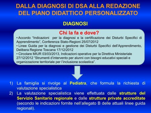 Dott. Gasperini (La didattica per i D.S.A.) - Liceo Scientifico Ulisse Dini