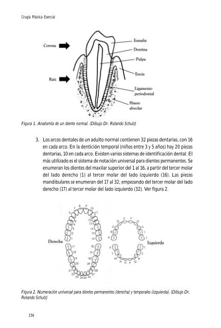 Cirugía ortognática