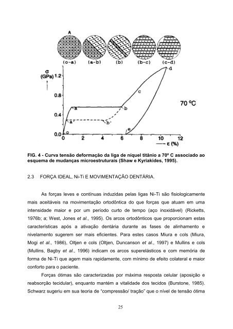 Propriedades Mecânicas em Flexão e Torção de Fios - IME