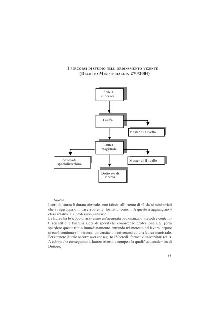 Guida di Facoltà - Sede di Milano - Università Cattolica del Sacro ...