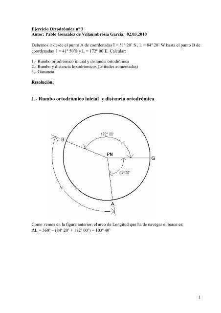 Ortodrómica nº - Telefonica.net