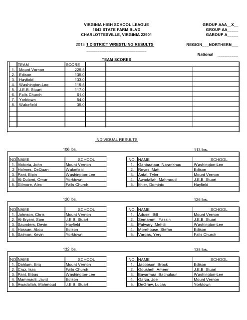 National District - Virginia High School League