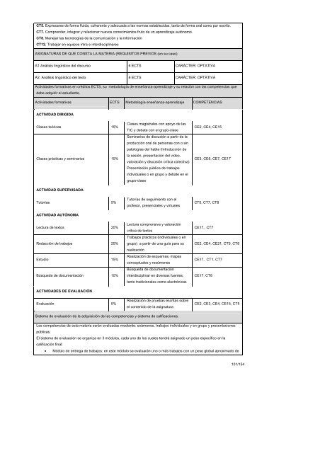 Documento Titulo Grado Logopedia - Universitat Autònoma de ...