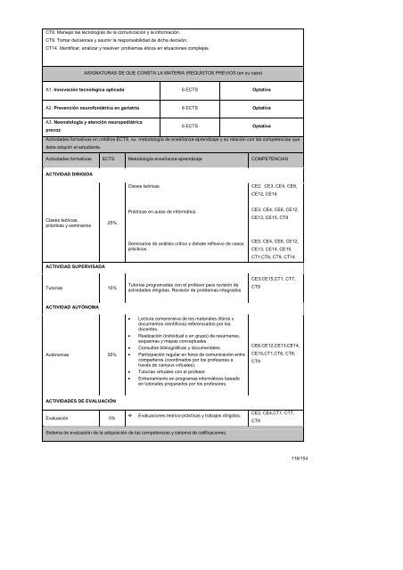 Documento Titulo Grado Logopedia - Universitat Autònoma de ...