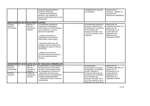 Documento Titulo Grado Logopedia - Universitat Autònoma de ...