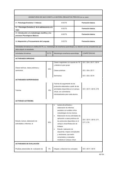 Documento Titulo Grado Logopedia - Universitat Autònoma de ...