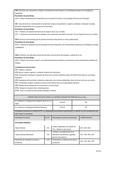 Documento Titulo Grado Logopedia - Universitat Autònoma de ...