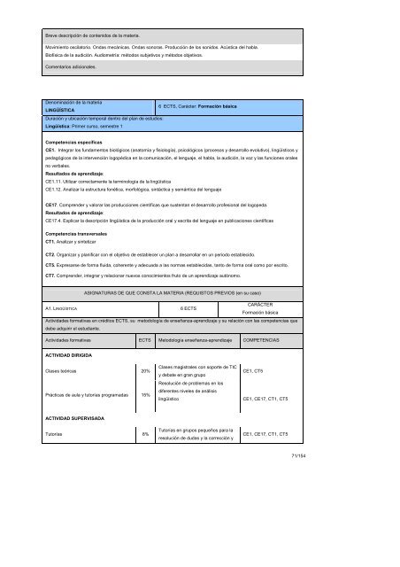 Documento Titulo Grado Logopedia - Universitat Autònoma de ...