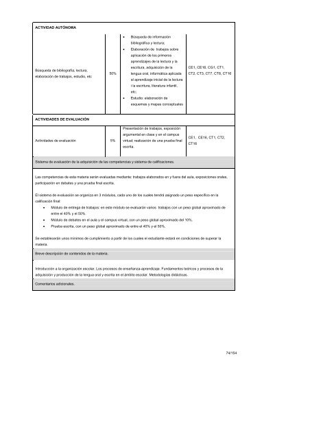 Documento Titulo Grado Logopedia - Universitat Autònoma de ...