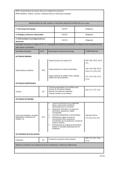 Documento Titulo Grado Logopedia - Universitat Autònoma de ...