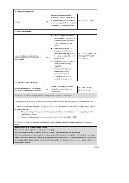 Documento Titulo Grado Logopedia - Universitat Autònoma de ...