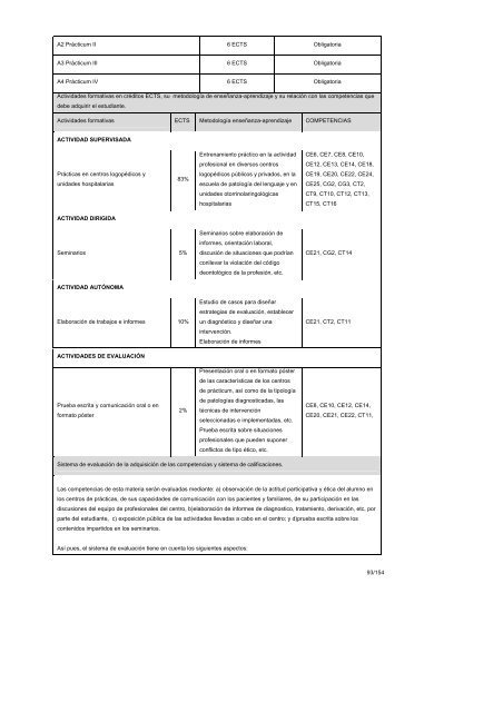 Documento Titulo Grado Logopedia - Universitat Autònoma de ...