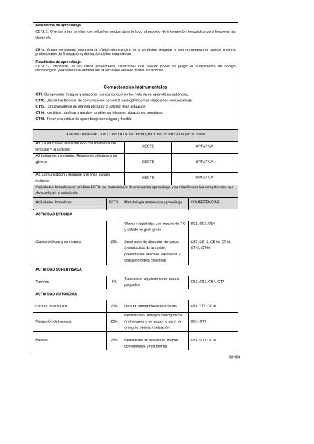 Documento Titulo Grado Logopedia - Universitat Autònoma de ...