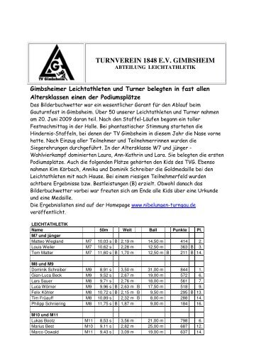 TURNVEREIN 1848 E.V. GIMBSHEIM - Turnverein 1848 Gimbsheim