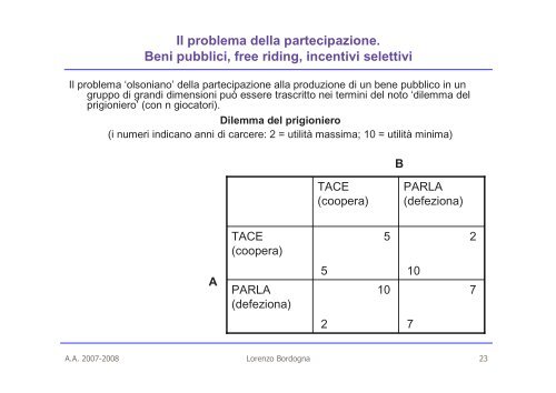 Incentivi selettivi - Scienze Politiche, Economiche e Sociali NUOVO ...