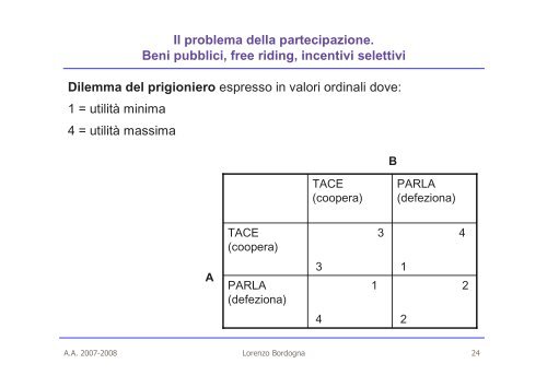 Incentivi selettivi - Scienze Politiche, Economiche e Sociali NUOVO ...