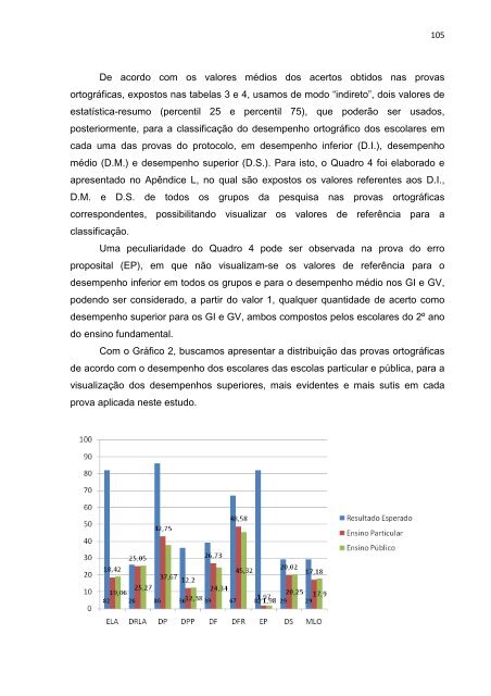 Andrea Oliveira Batista DESEMPENHO ORTOGRÁFICO DE ...