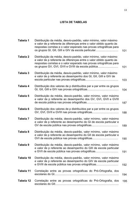 Andrea Oliveira Batista DESEMPENHO ORTOGRÁFICO DE ...