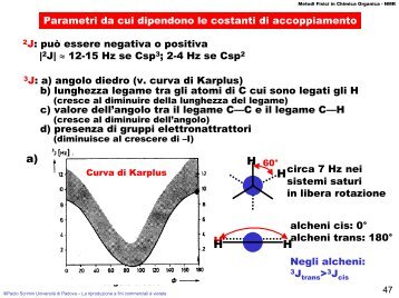 J - Appunti esami Farmacia e CTF