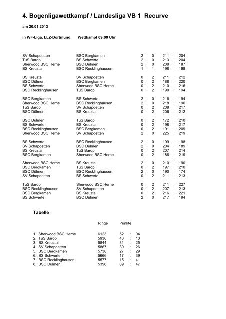 4. Bogenligawettkampf / Landesliga VB 1 Recurve