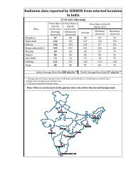 IERMON data for April 25, 2011 - BARC