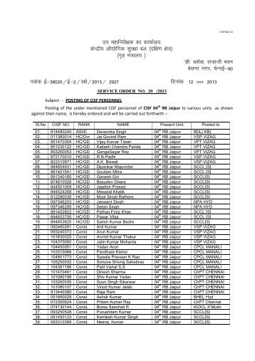 Posting of CISF Personnel