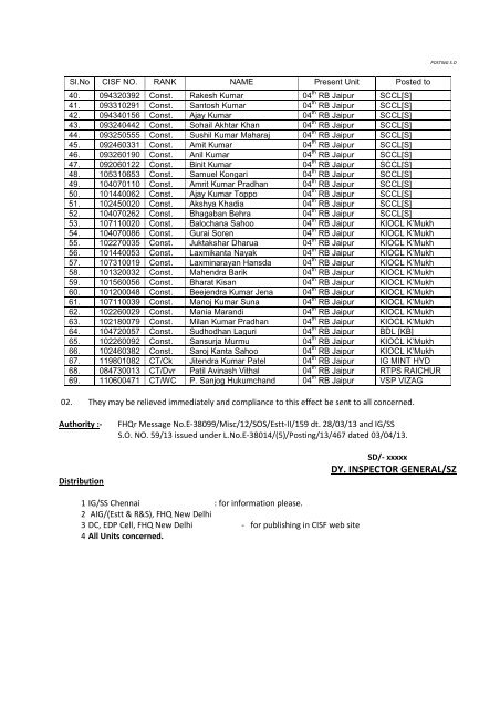 Posting of CISF Personnel