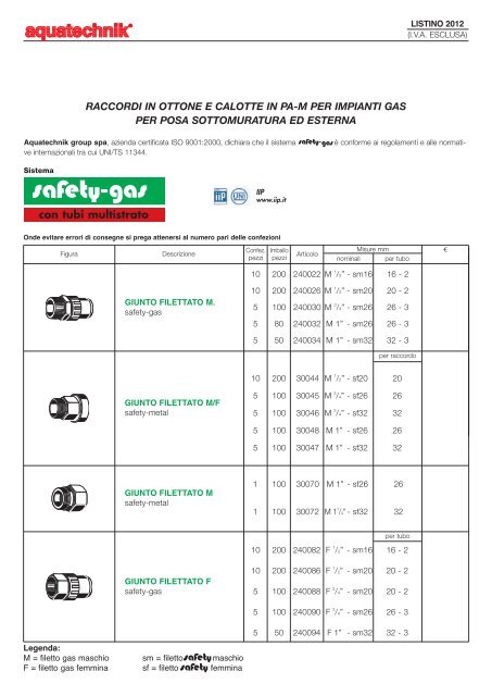 TUBI MULTISTRATO PER IMPIANTI GAS PER POSA ... - aquatechnik