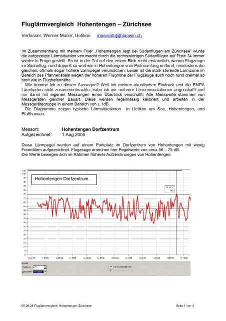 Fluglärmvergleich Hohentengen – Zürichsee - Bantliz.com