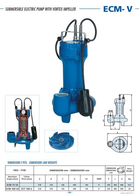 Pompe Speroni, elettropompe, motopompe centrifughe ... - Coassifin.It