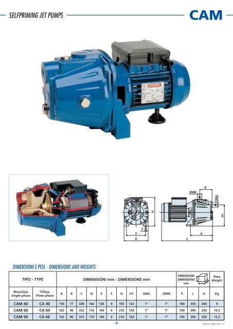 Pompe Speroni, elettropompe, motopompe centrifughe ... - Coassifin.It