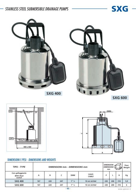 Pompe Speroni, elettropompe, motopompe centrifughe ... - Coassifin.It