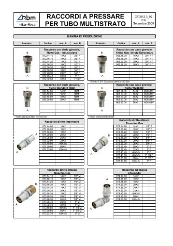 RACCORDI A PRESSARE PER TUBO MULTISTRATO - Rbm