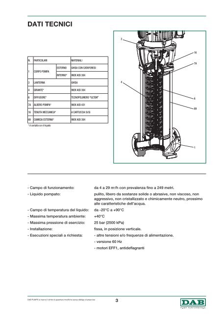 POMPE CENTRIFUGHE MULTISTADIO AD ASSE ... - GuidaEdilizia.it