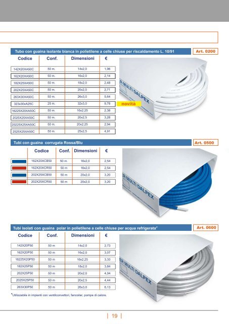 Pexal Pipe - Heating Solutions Ireland