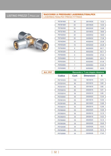 Pexal Pipe - Heating Solutions Ireland