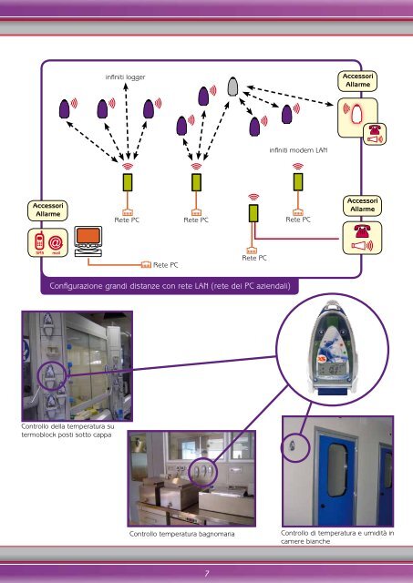 Data Logger Marconi Spy - Giorgio Bormac S.r.l.