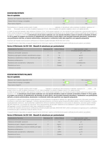 ECOSTAR MULTISTRATO PALLINATO Voce di capitolato ... - Infobuild