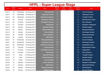 HFPL - Super League Stage