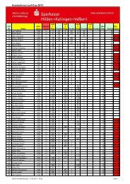 Auswertung Lauf-Cup 2013 - TUS-Breitscheid