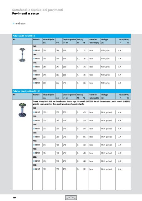 Listino prezzi 2013 (PDF 5160 KB)