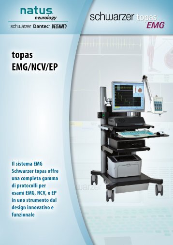 topas EMG/NCV/EP - Natus