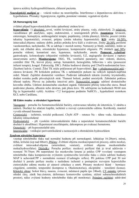 Akutní medicína – vypracované otázky pro zkoušku ve FTN v Krči