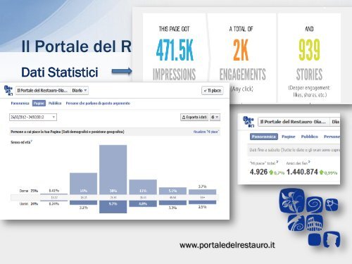 Il Portale del Restauro. Una rete sociale connessa alle persone