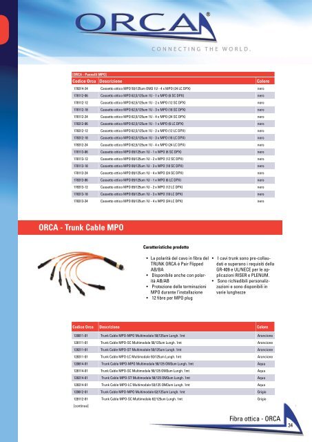 Catalogo (Versione Italiana) - Orca System