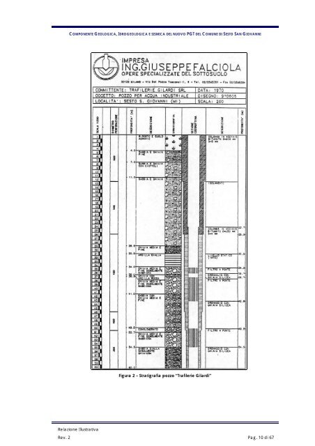 piano di governo del territorio adeguamento dello studio geologico ...