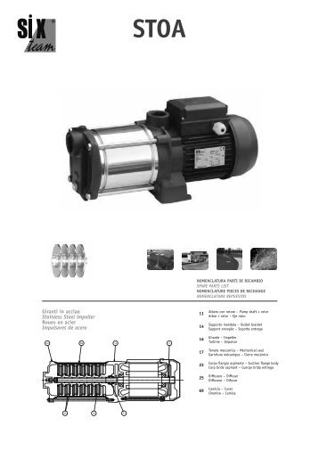 STOA - six-team.com