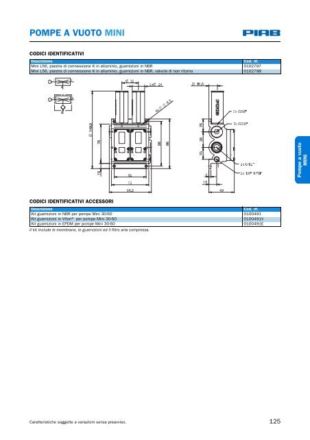 cartucce coax® mini