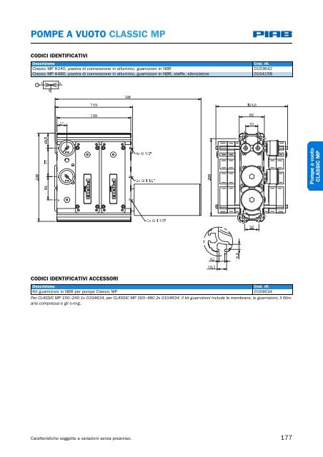 cartucce coax® mini